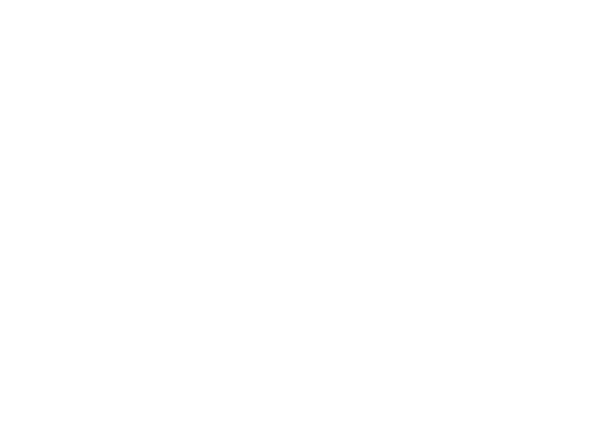 sym